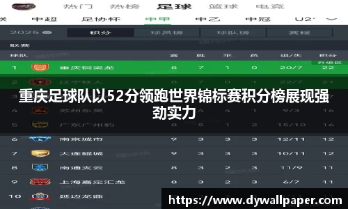 重庆足球队以52分领跑世界锦标赛积分榜展现强劲实力